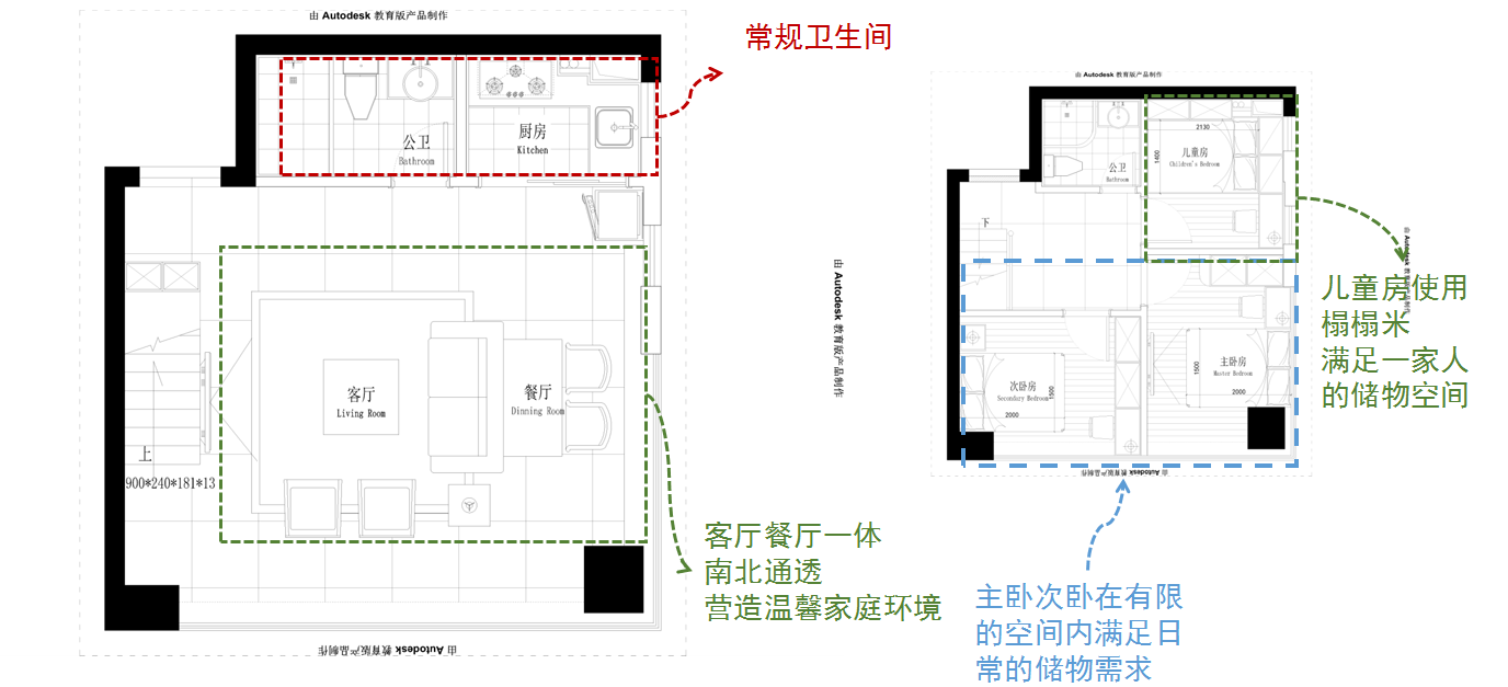 【不凡設(shè)計(jì)】聯(lián)發(fā)君領(lǐng)綬溪全戶型案例解析（9#56㎡戶型）